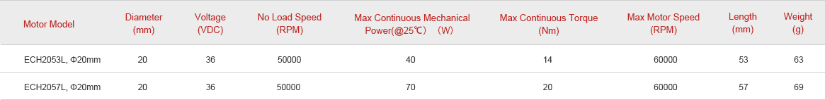 Electric Polishing Machine en.jpg