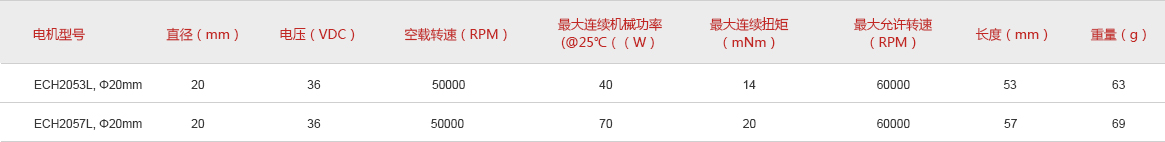 Electric Polishing Machine cn.jpg